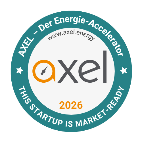 AXEL Energy